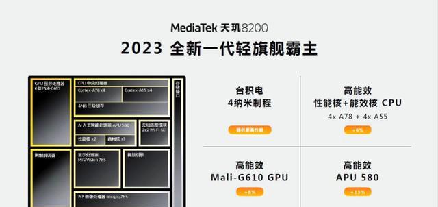 天玑8200要被力压？骁龙7Gen2逐渐被确认，跑分有望突破90W