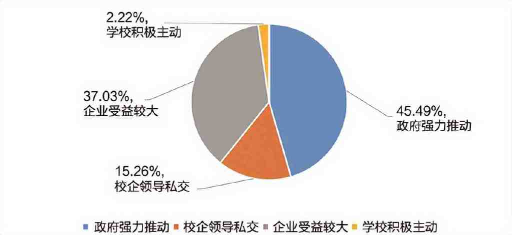 海清|教育部发布《职业教育白皮书》，学生的出路在哪里？