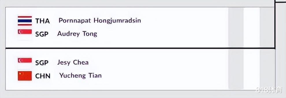 田雨橙|中国莎拉波娃! 田亮女儿森碟职业网球首秀晋级, 14岁1米70肤白貌美