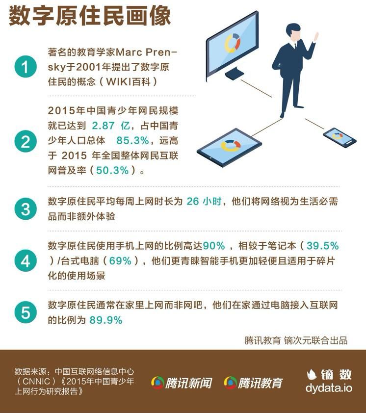 播客|2022年2月17日重磅