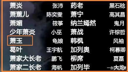 小萝莉|斗破年番女性建模全面崩盘，紫妍像路人，第一季的萧玉才是真绝色