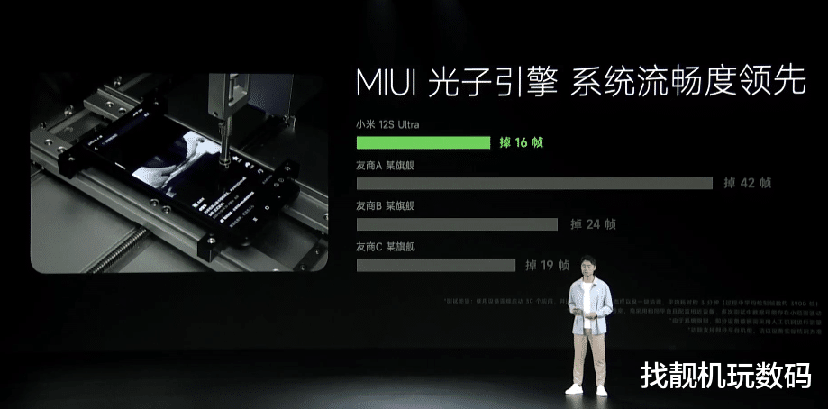 c语言|3999元起，小米13和MIUI 14正式发布，Ultra能力全面下放