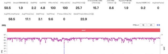三星|三星GalaxyS22急于让路，一共降下1700元，对国产有很大冲击力