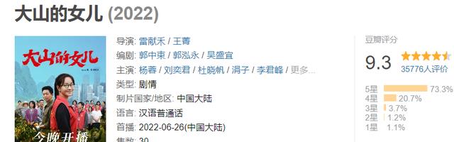 梦华录|今年6部高于8分国产剧，《梦华录》争议大，《大山的女儿》值得