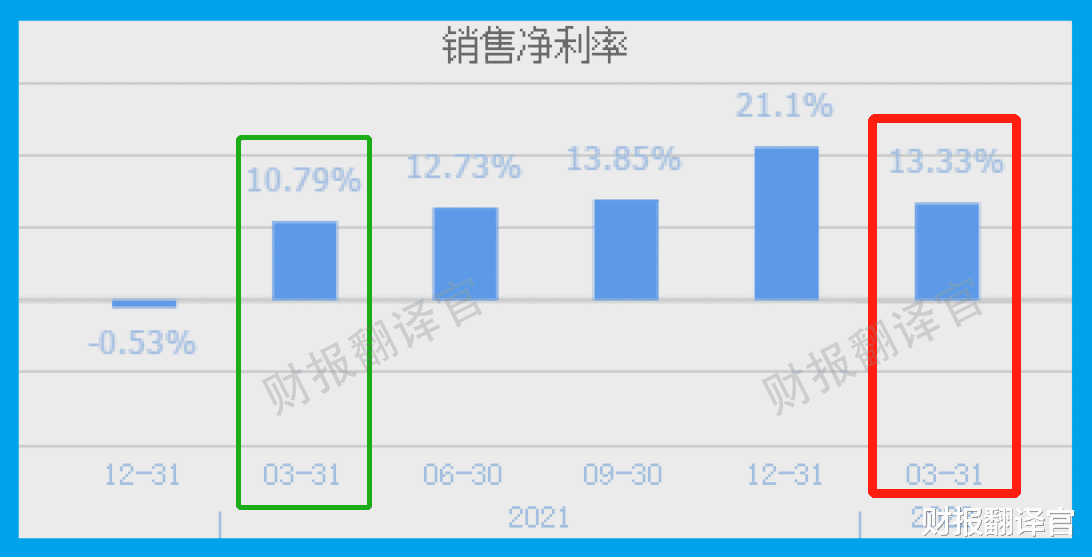 |芯片销量全球第二, 华为、三星半导体供应商, 被评为专精特新小巨人