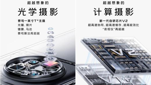 vivo x|蔡司一英寸T*主摄+新一代自研芯V2……vivo X90系列三色真机曝光