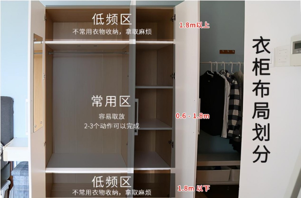 定制衣柜动不动就上万,少做隔板和抽屉本想省钱,却直接扩容1倍