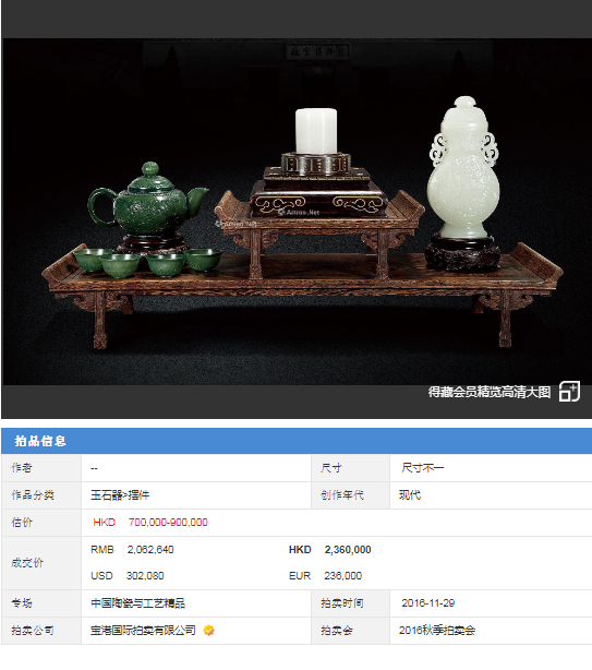 玉雕|玉玺拍卖神话，领涨收藏市场！