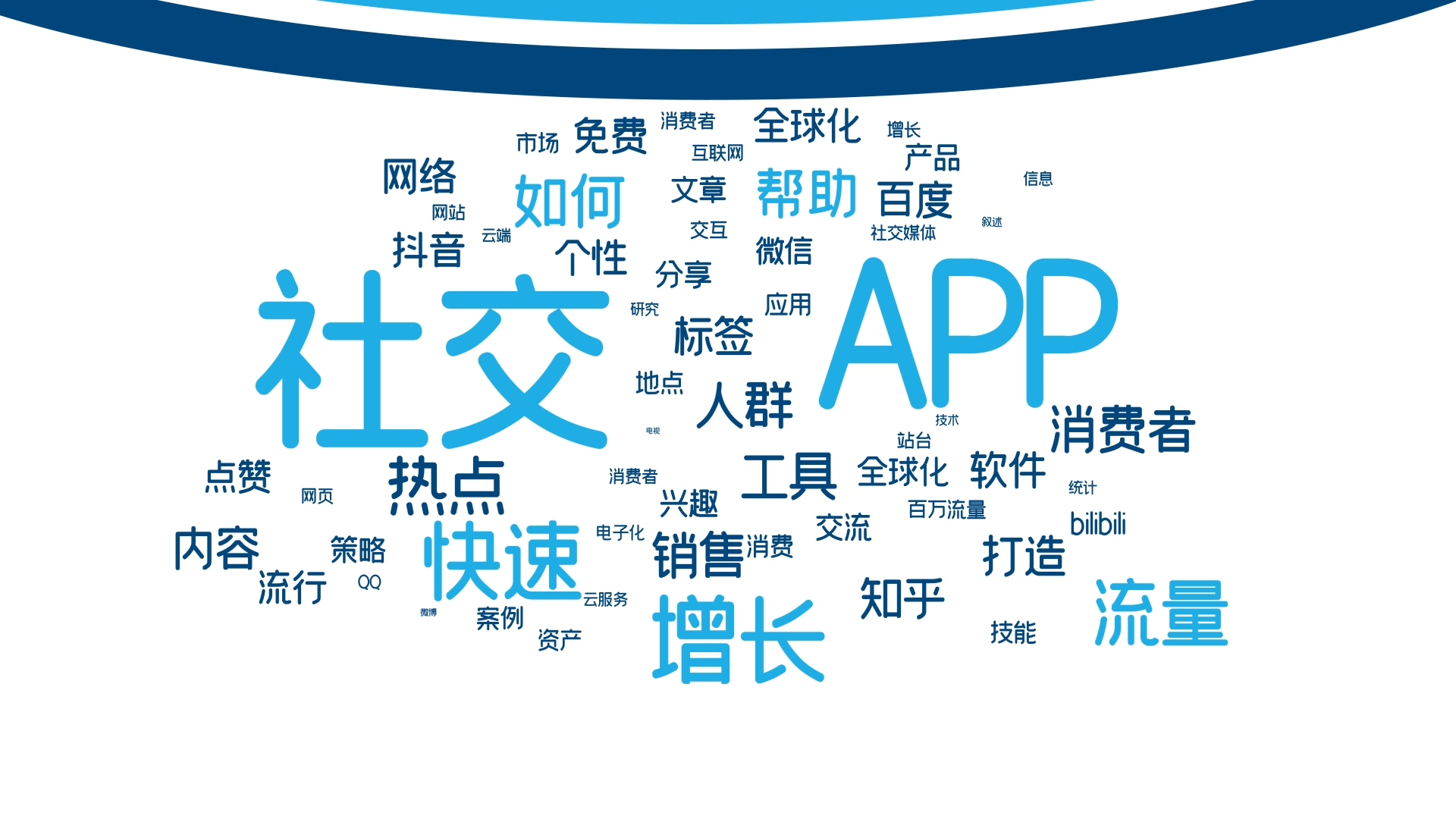 创业|小红书增长有困局，那是因为你还没掌握这些流量密码！