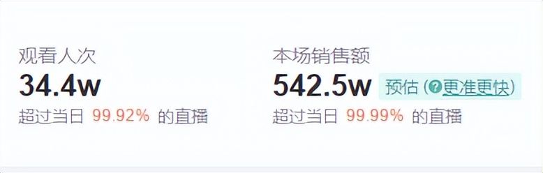 3D打印|4月抖音茶叶直播电商Top10！黑马逆流而上月销3千万