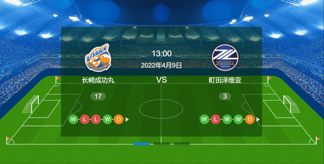 大宫松鼠|今日早场赛事解析：长崎航海VS町田泽维亚+大宫松鼠VS甲府风林（附扫盘）