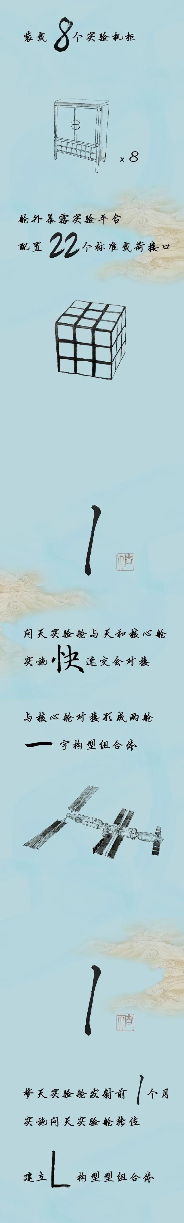 ?绝了!用“国风”的方式解开“问天密码”
