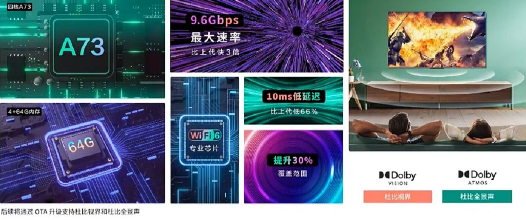 腾讯|观康佳新品电视有感：下次一定！发个ME柚OS盒子呗