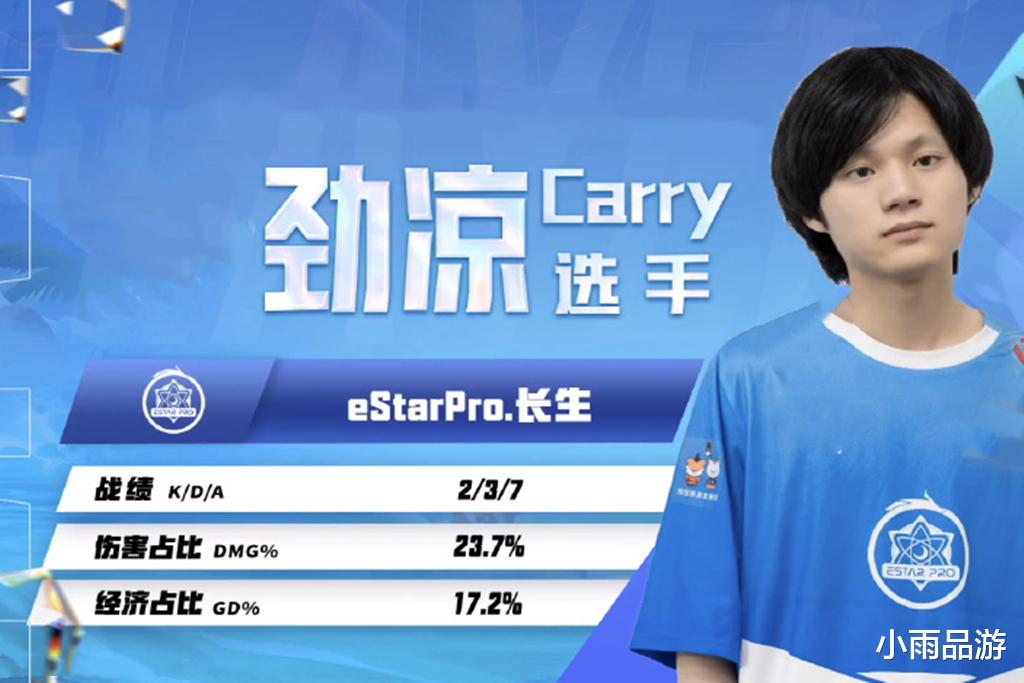 雄鹿队|eStar二队选手打出身价，赛训组被狼队粉丝点赞，转会期要赚麻了