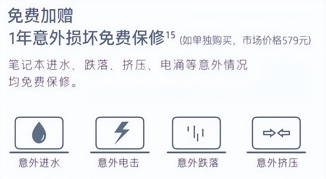 惠普|笔电售后大解析？以惠普战66为例 详细拆解售后服务