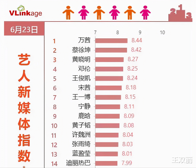 万茜|“戏红人不红”万茜：坚持不婚不育，如今喜得一女，日子过得清醒