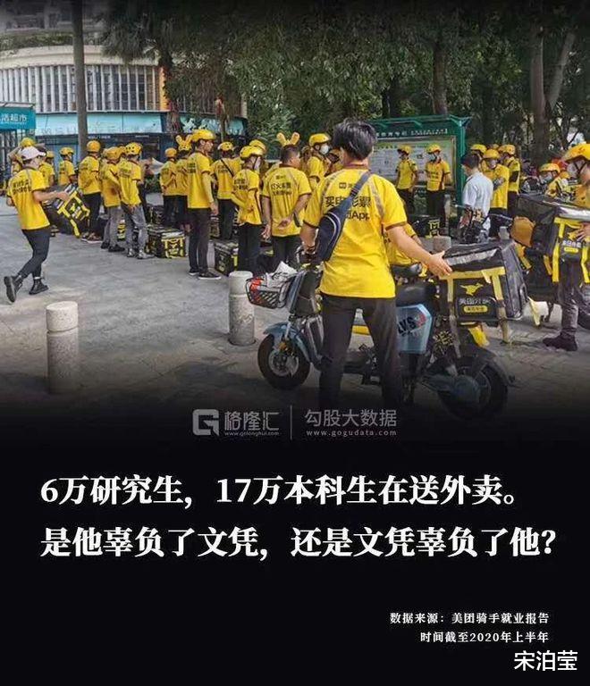 美团|美团6万研究生，17万本科生在送外卖