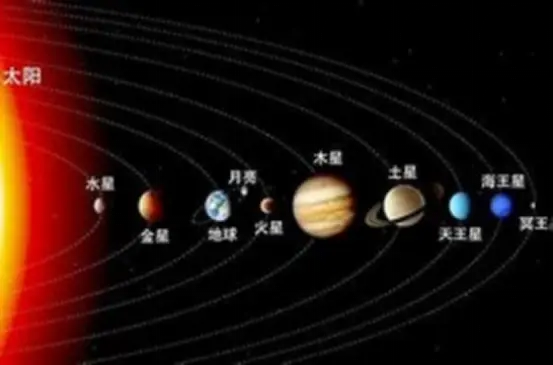 地球自转的能量是从哪里来的?为何地球重达60万亿亿吨却不会坠落?