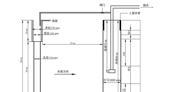 哪来的水？“死亡之海”罗布泊明明干涸已久，为何现在碧波荡漾？