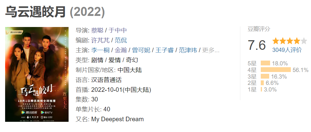 |改编丁墨IP的《乌云遇皎月》为什么没播火?