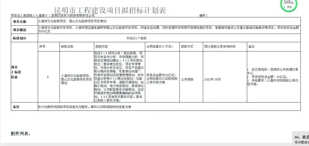 昆明|投资30亿元，游雪山、观花海……昆明又将迎来大型文旅项目！