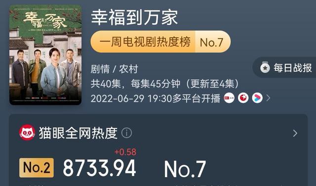 魏大勋|赵丽颖新剧仅播出4集，就出现两个黑热搜，魏大勋回应“大勋渣男”