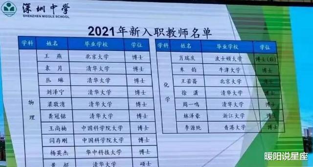 教师|疫情后才明白,这3个职业不受“停工”影响,但多半需要学历加持