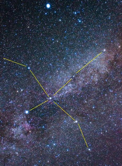 我国截获天鹅座万年前“来信”!内容是什么?或透露外星文明踪迹