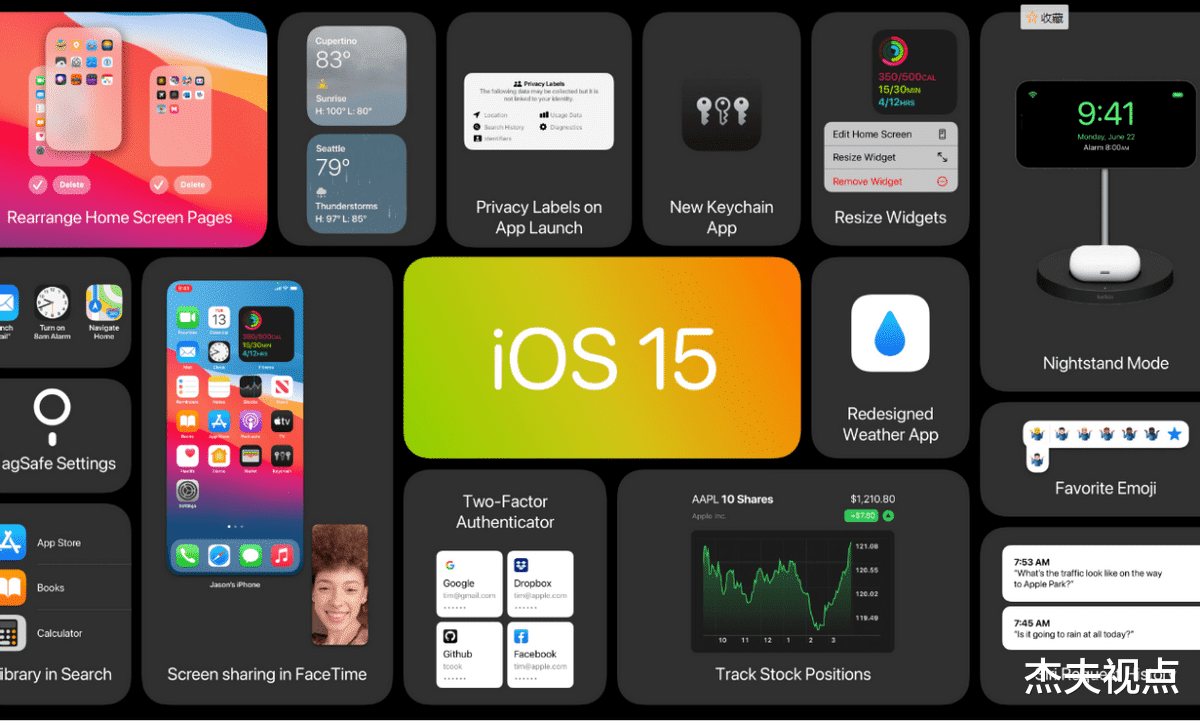 iPhone|果粉快升级：苹果发布iOS系统新版本，解决iPhone耗电问题
