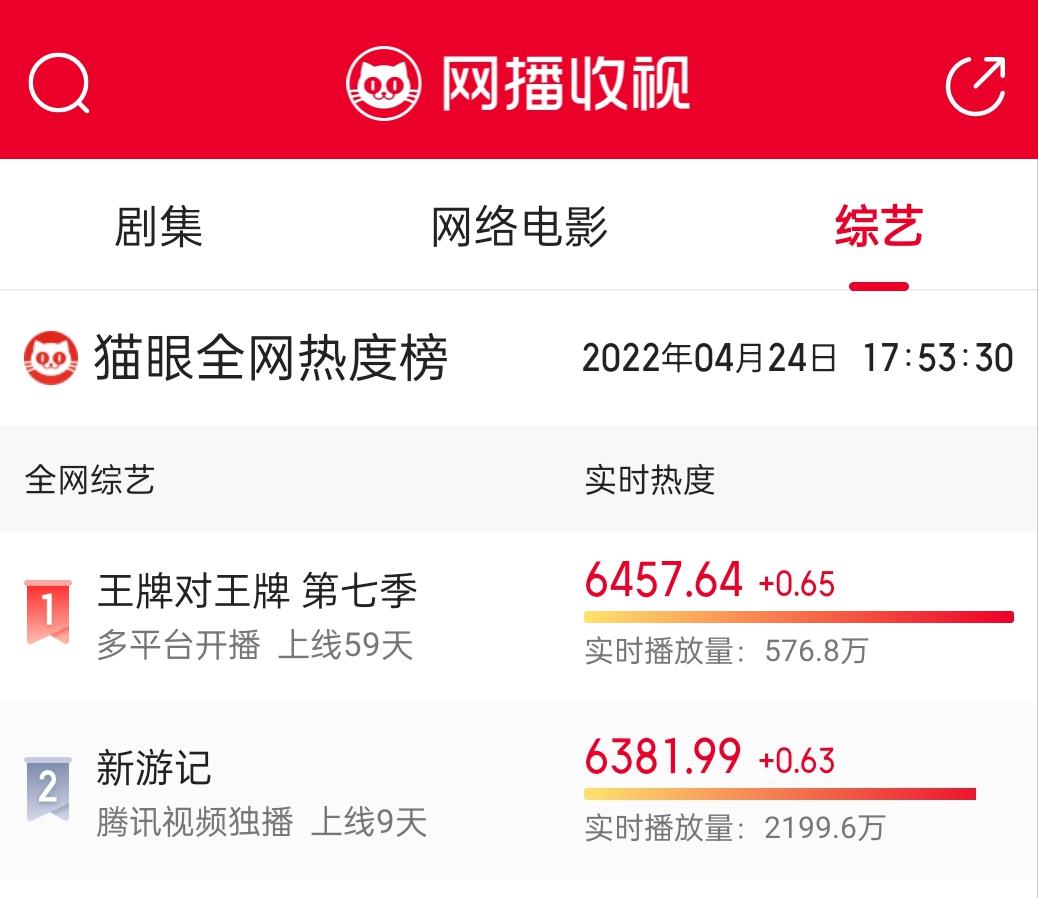 小姐姐|超越《歌手》的新综艺,联合香港老牌歌手,开播6小时破亿播放量