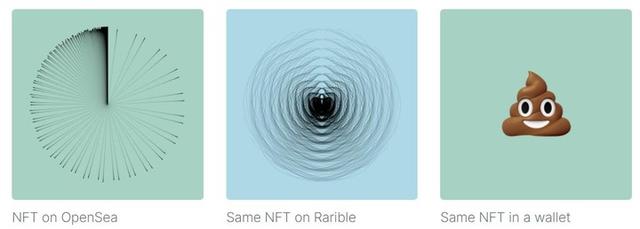 交易|俄乌的互联网战争，扯掉了 Web 3 和 NFT 的遮羞布