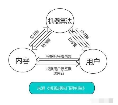 马云|思维陷阱：拒绝自嗨，从自我视觉转向他人视觉