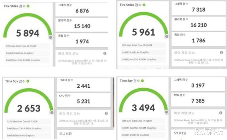 英特尔|英特尔Arc 350M处理器性能曝光：与GTX 1650差不多
