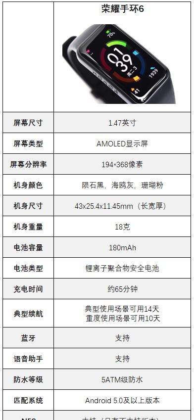 荣耀手环|荣耀手环6功能介绍
