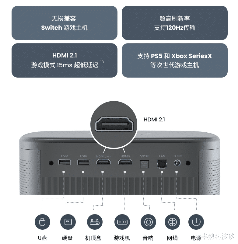 控制器|虚虚实实？坚果J10S对比当贝F5竟有意外发现