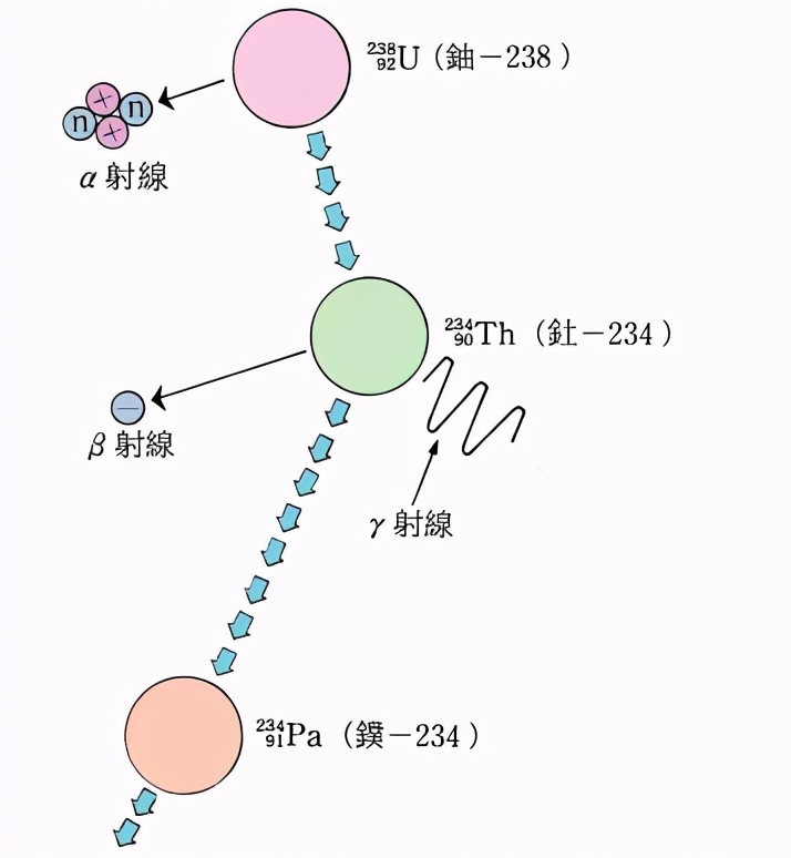 人类已知最可怕的理论是什么?从光速屏障开始,到真空衰变终结