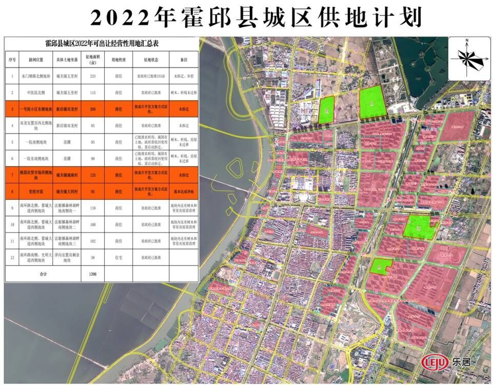 霍邱|12宗1396亩!2022年霍邱县城区供地计划发布