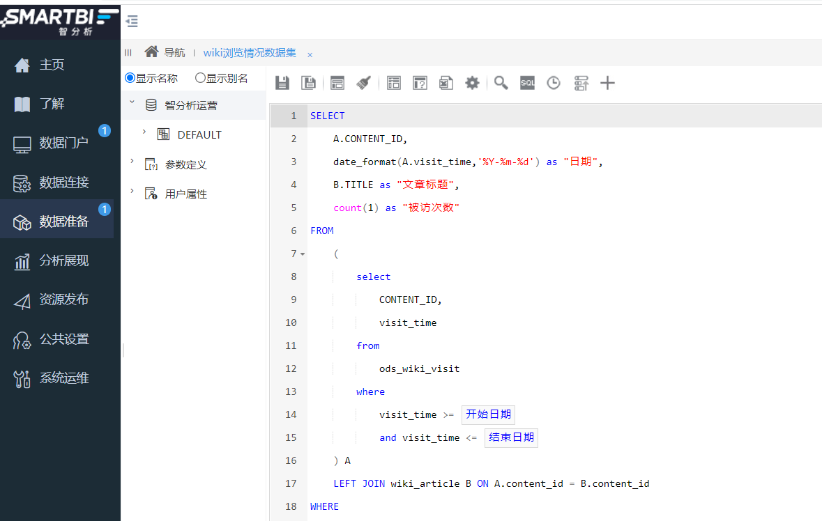 |鸡汤来喽! 成为数据分析师的快速指南