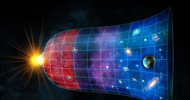 宇宙真的从一个“奇点”开始?科学家:宇宙暴胀在先,没有奇点!