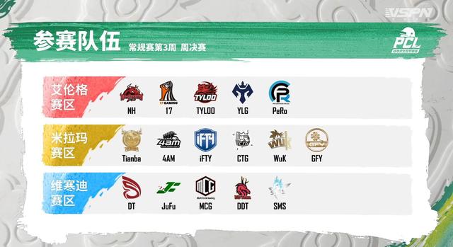 歌唱节目|PCL第三周突围赛 Pero、MCG突围成功 Wss当日21杀登顶战神榜