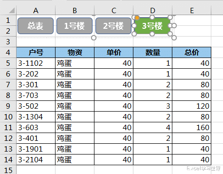 Excel 中的工作表太多，你就没想过做个导航栏？很美观实用那种