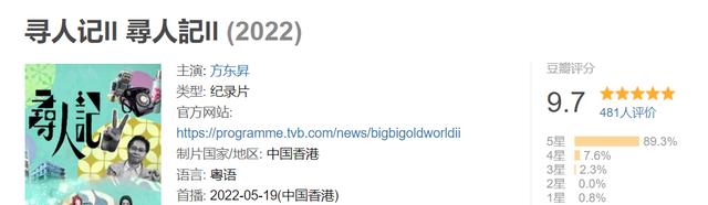 香港|他是“香港投诉王”，40年后孤苦无依，“疯癫”背后尽是辛酸泪
