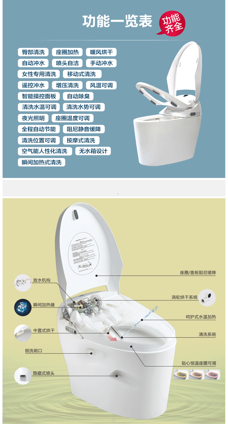 再次装修，之前一直后悔没考虑的8个细节都处理了！做完真香