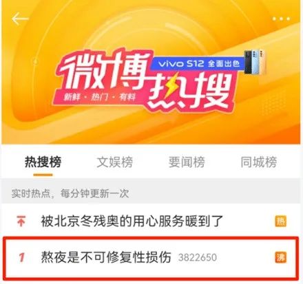 吴宣仪|盯着明星的床拍，给这节目点赞！