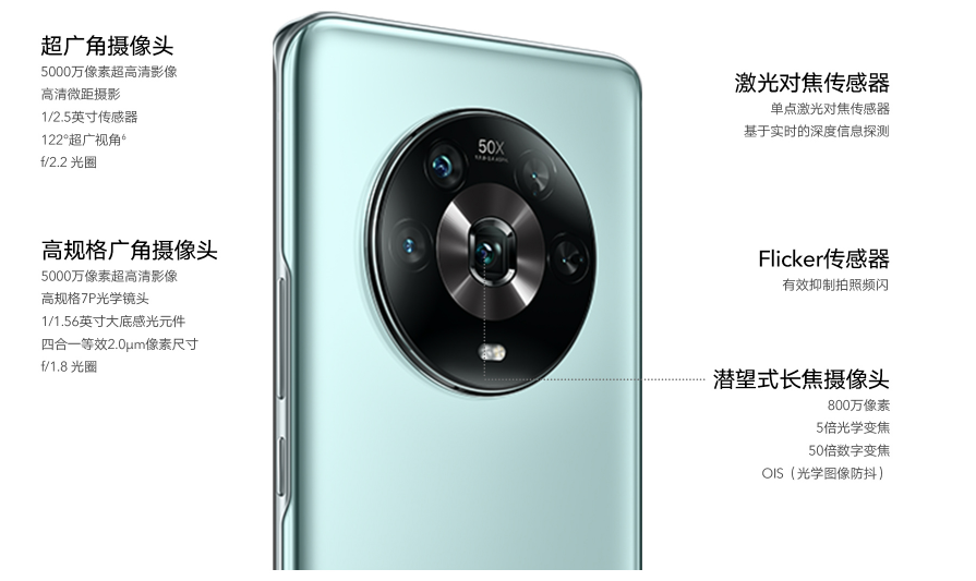 华为荣耀|荣耀机皇终于有了性价比,3999元起售,骁龙8Gen1+LTPO双曲屏