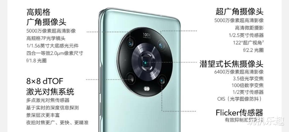 华为荣耀|老华为用户换手机:选荣耀Magic4 Pro还是华为Mate40 Pro?