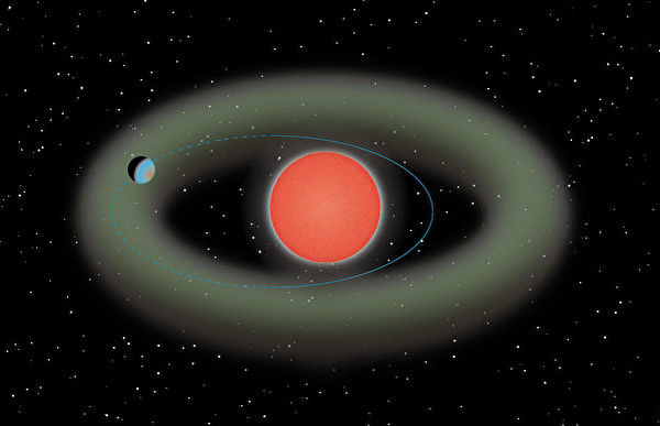 新方法发现一颗超级地球 位于红矮星宜居带