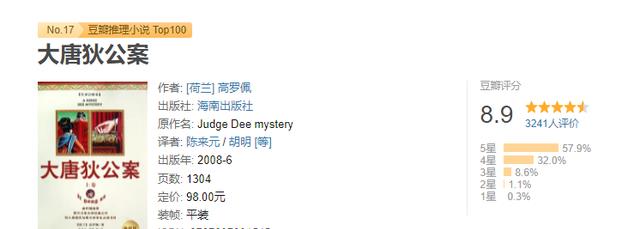 美国|《大唐狄公案》张嘉益、张若昀特邀出演，这么多老戏骨都加入了