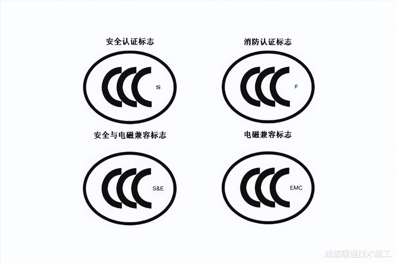 采暖壁挂炉选购攻略,千万不要走入误区