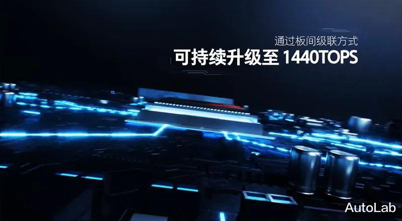 智能驾驶的“街头巷战”,谁将率先杀出重围?
